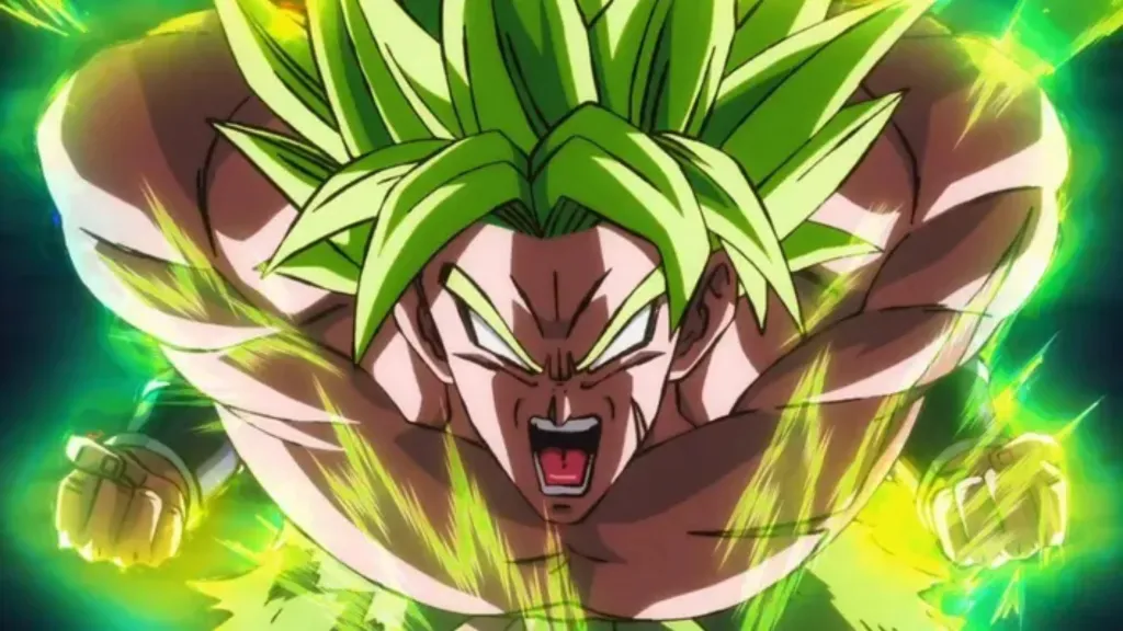 Dragon Ball Super Broly Super Saiyan Power Debate