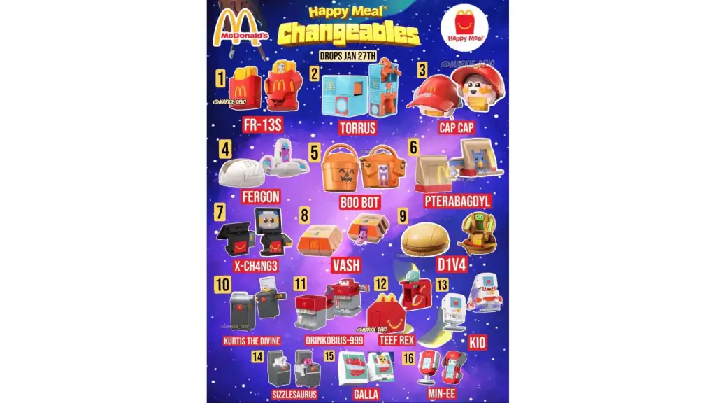 Happy Meals changeables full set 2026