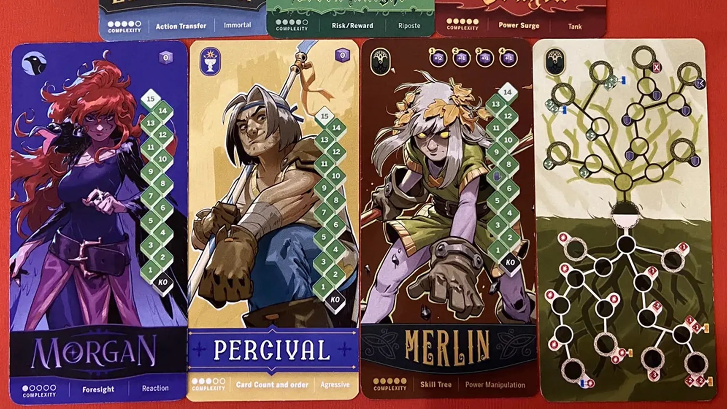 Courtesy of W. Eric Martin